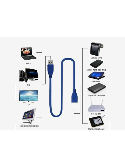 usb 3.0 hosszabbító kábel 1.5m árnyékolt usb a adapter