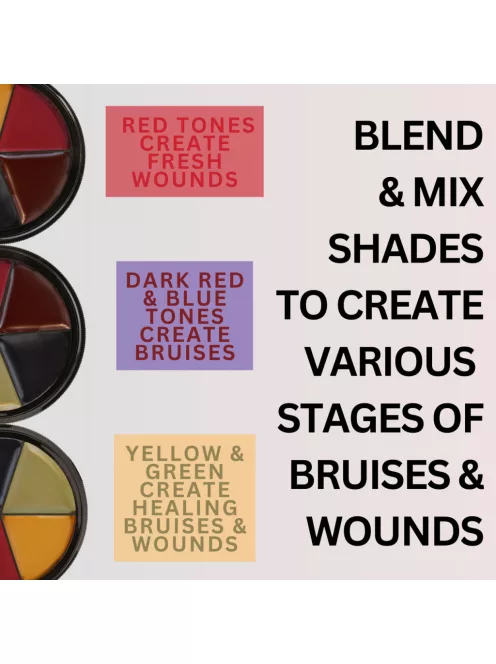 Mehron Pro FX Bruise Wheel – Professzionális 5 színű zúzódás és sérülés paletta