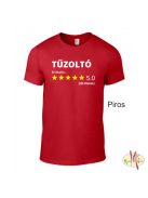 Kereknyakú Póló -  Értékelés 5.0 (több szakma)