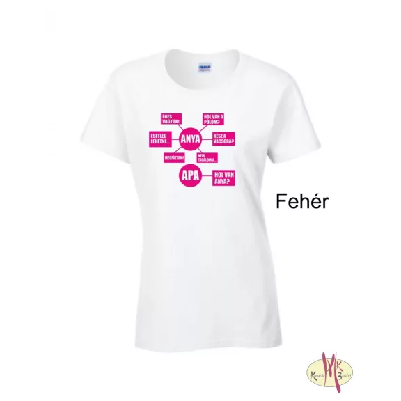 Kereknyakú Póló - Anya->