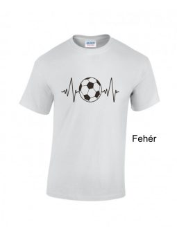 Foci, labdarúgás minták